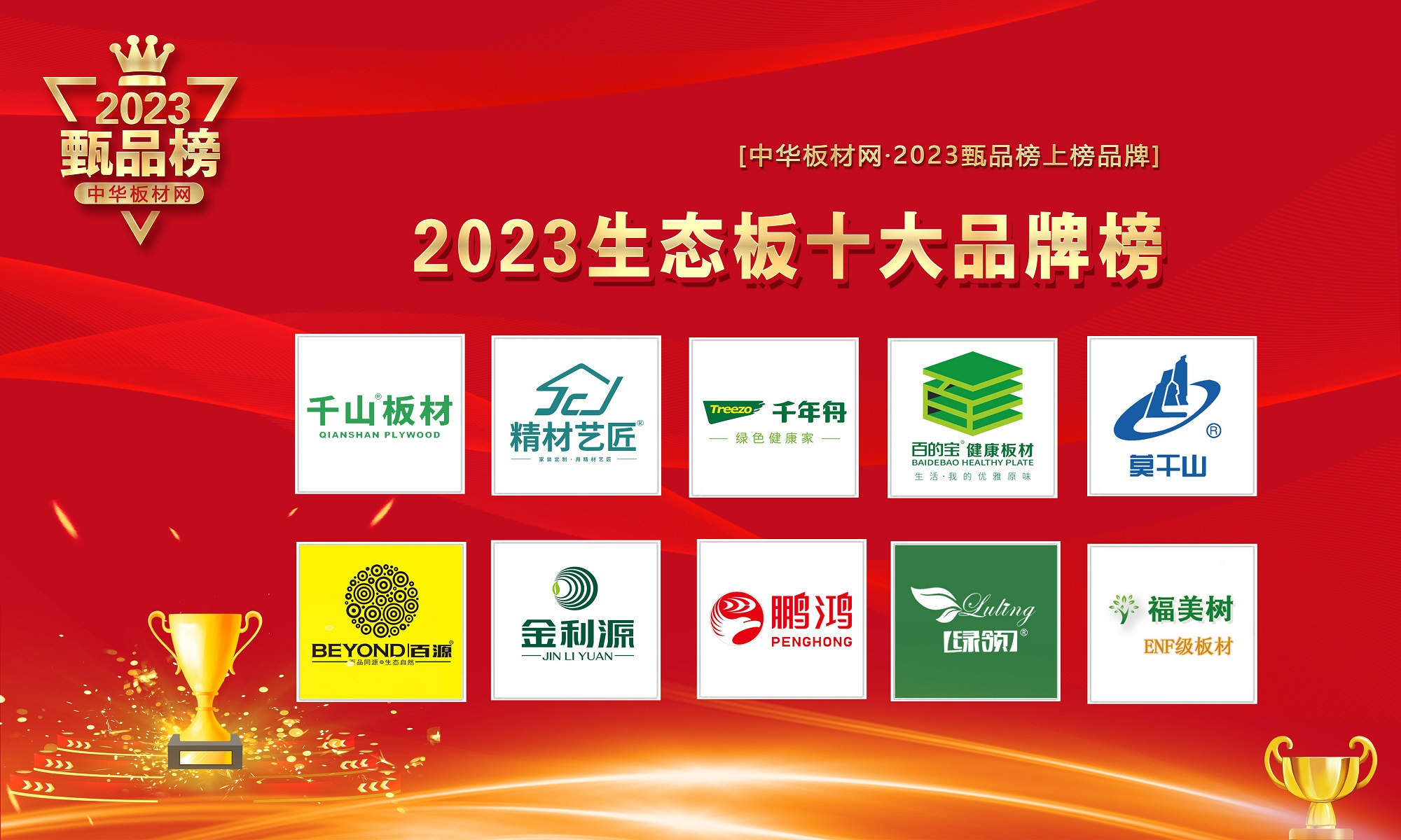 beat365官网2023中国十大板材品牌排名已揭晓！(图2)