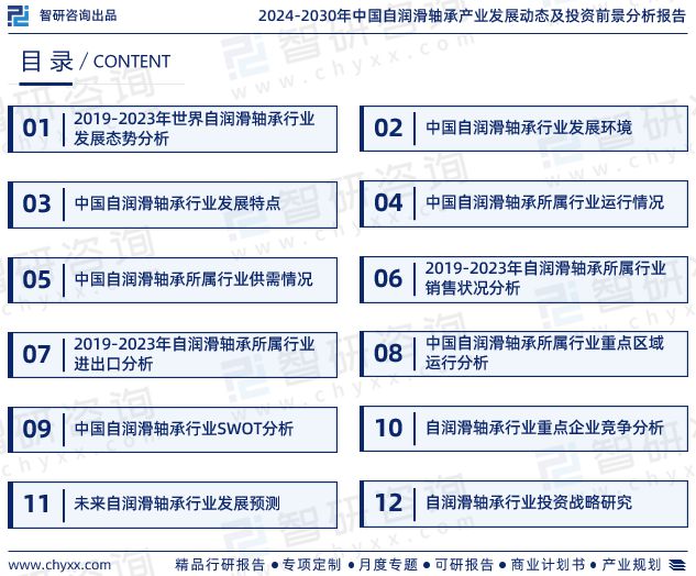 beat365官方网站2024年中国自润滑轴承行业市场投资前景分析报告—智研咨询(图2)